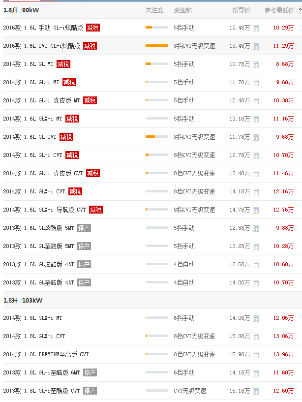 QQ截图20160302141040