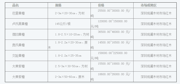 QQ截图20160303093834