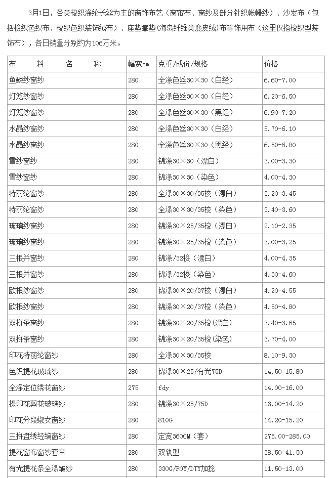 QQ截图20160303094502
