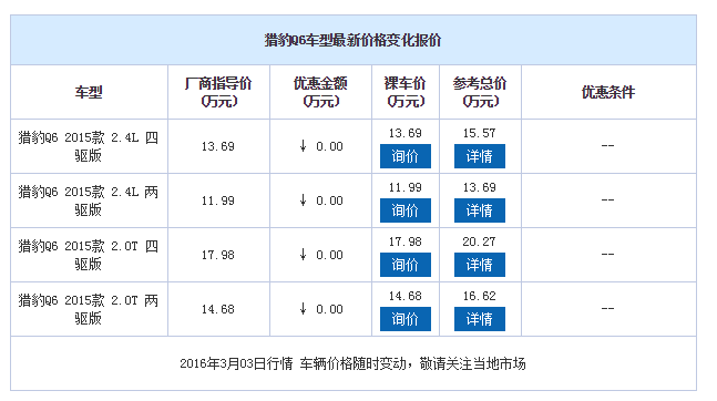 QQ截图20160303104455