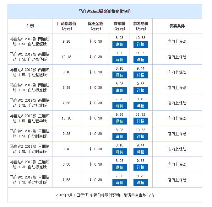 QQ截图20160303104543