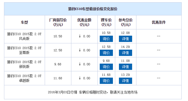 QQ截图20160303104625