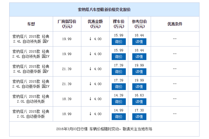 QQ截图20160303104715