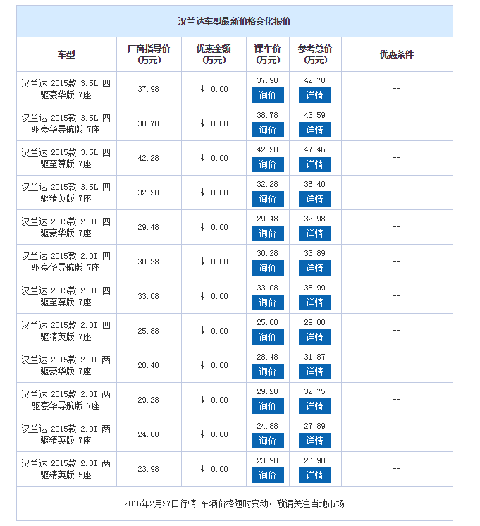 QQ截图20160303104842