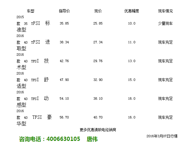QQ截图20160308081106