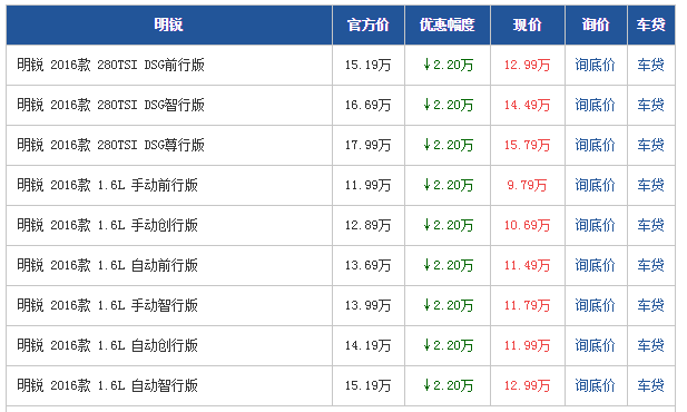 QQ截图20160308081702