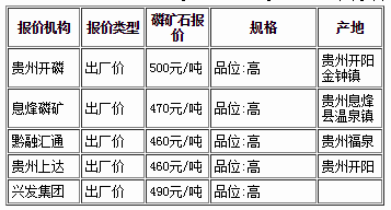 QQ截图20160309101423