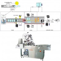 电子监管码赋码系统、可追溯系统