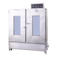 CKE-602雙門子母式發酵箱