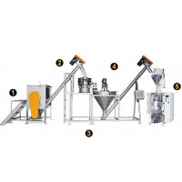 SU-300 U型帶式混合機