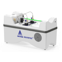 可攜式H2O2快速滅菌系統