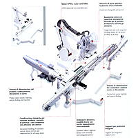 Robot  機械手臂自動生產線