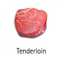 Tenderloin