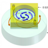 3B 利⽤旋流技术的⾮接触式搬运吸盘(⾯向⼯⼚)