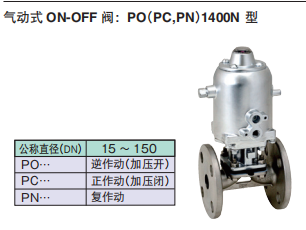 堰式隔膜阀400型（气动、电动）