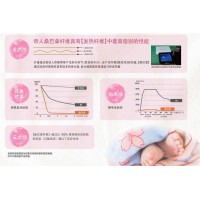 Cherry warm Fitlley儿童用纤维制品